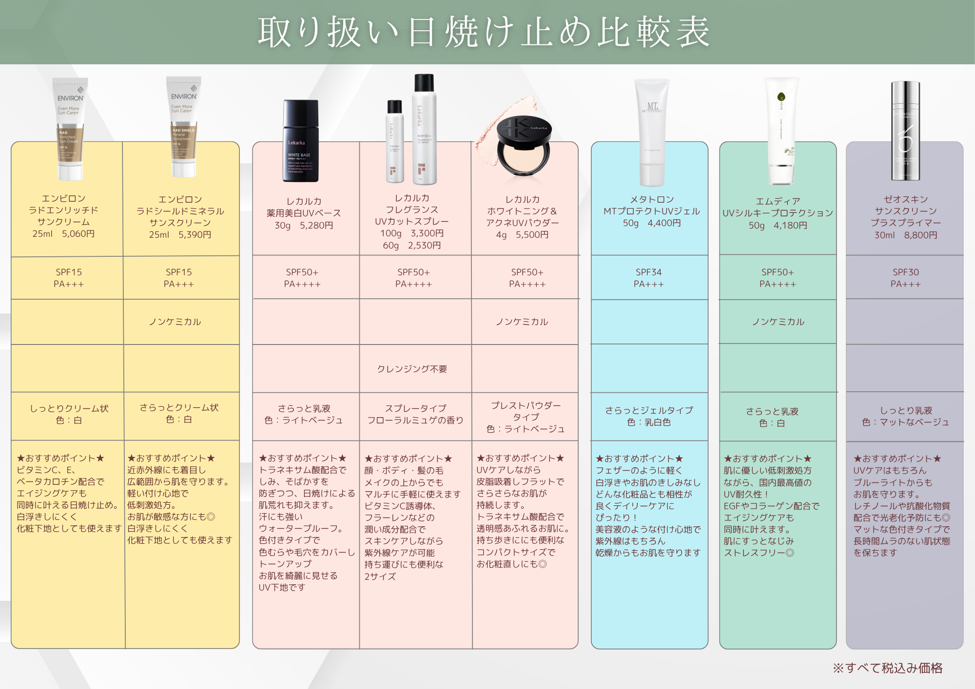 tetsucoco様リクエスト2点まとめ商品　エンビロン日焼け止めenviron エンビロン / ラドエンリッチドサンクリームの公式商品情報｜美容