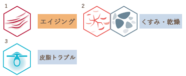敏感肌